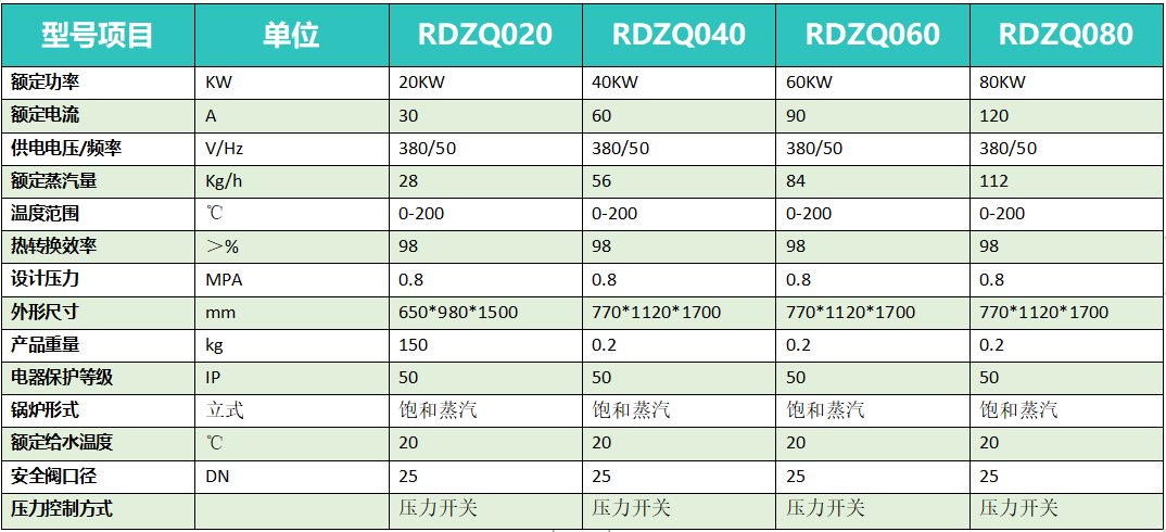 QQ圖片20200401142724.png