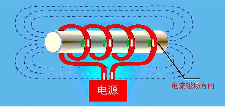 電磁加熱004.jpg