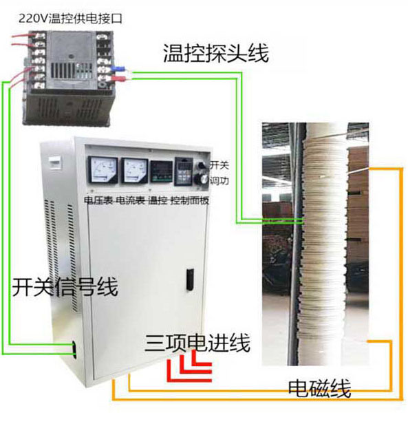 電磁加熱002 - 副本.jpg