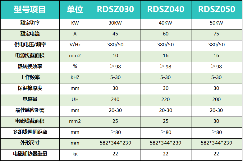 50KW電磁加熱器.png