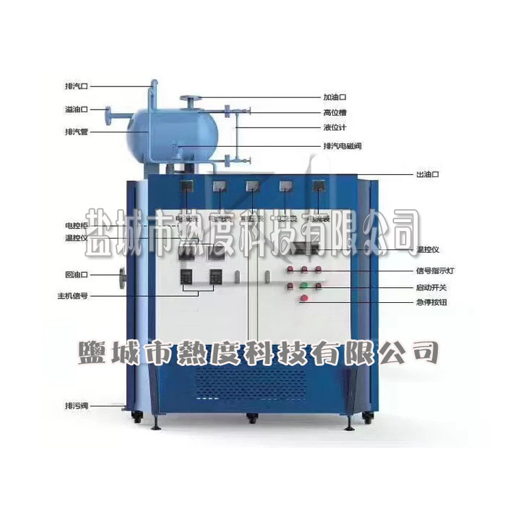 熱度電磁導(dǎo)熱油爐GW120KW以上002.jpg